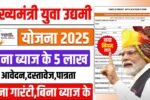 Yuva Udyami Yojana 2025