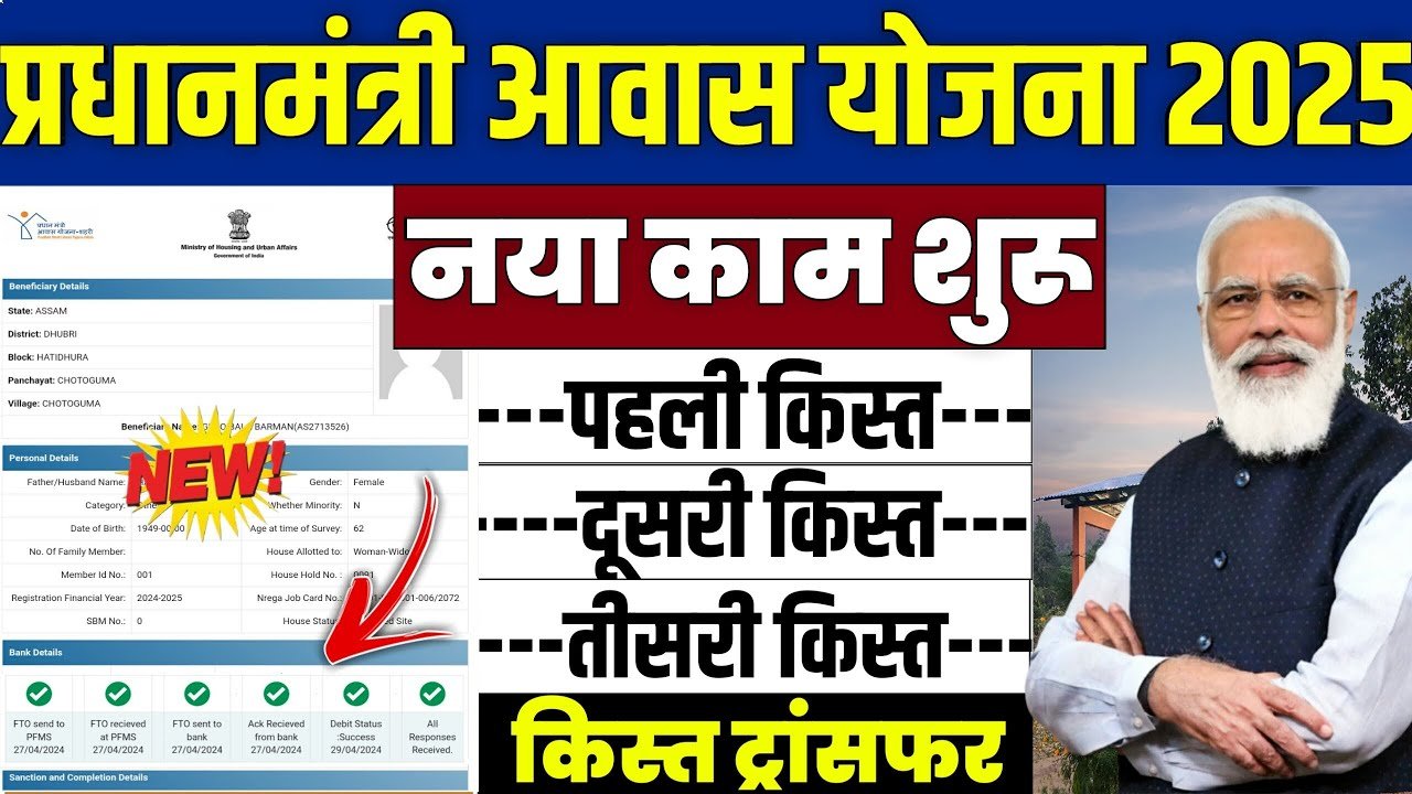 PM Awas Yojana New List 2025